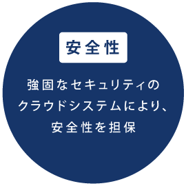 安全性 強固なセキュリティのクラウドシステムにより、安全性を担保