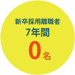 新卒採用離職者 7年間 0名