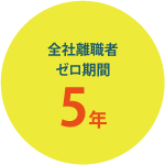 全社離職者 ゼロ期間 5年