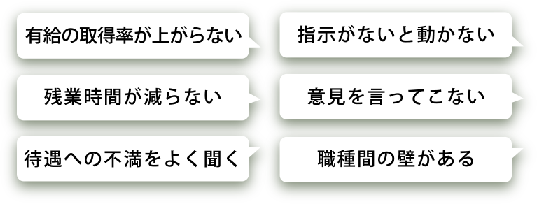 問題点：有給の取得率が上がらない・指示がないと動かない・残業時間が減らない・意見を言ってこない・待遇への不満をよく聞く・職種間の壁がある